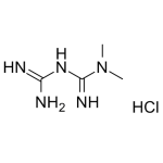 Metformin HCl